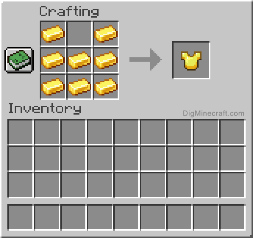 Crafting recipe for golden chestplate