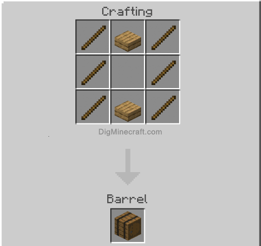 Crafting recipe for barrel