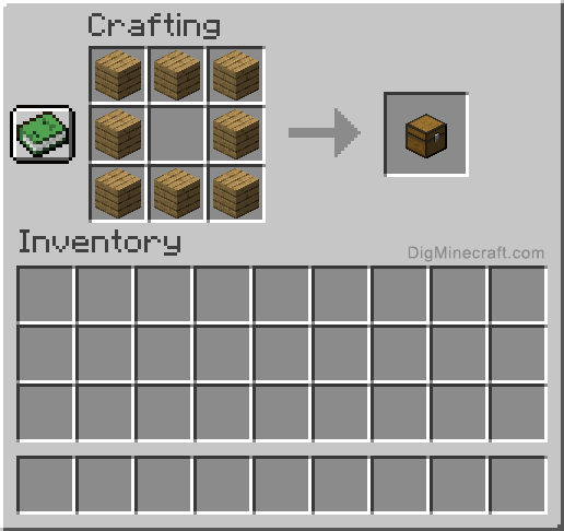 Crafting recipe for chest
