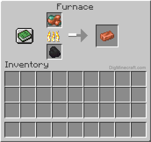 How to make Copper Ingot in Minecraft