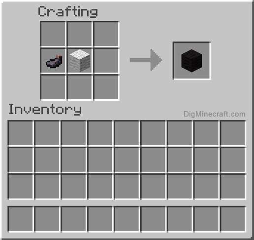 Crafting recipe for black wool