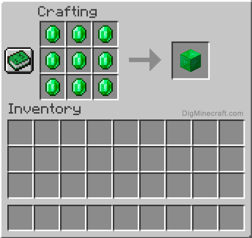 Crafting recipe for emerald block