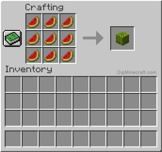Crafting recipe for melon block