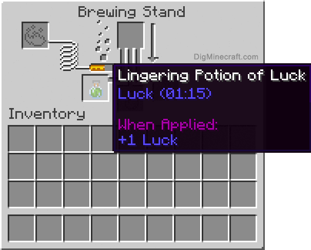 Completed lingering potion of luck