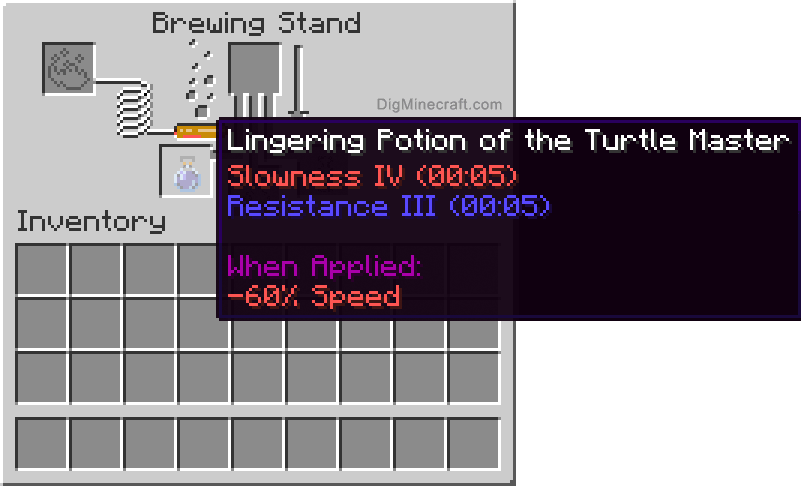 Completed lingering potion of the turtle master