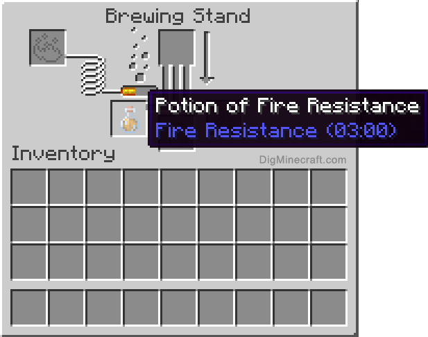 Completed potion of fire resistance