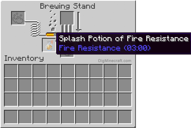 Completed splash potion of fire resistance