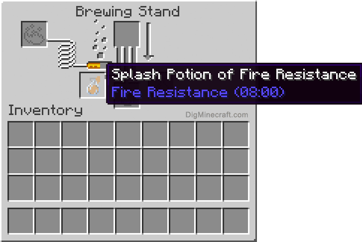 Completed splash potion of fire resistance (extended)