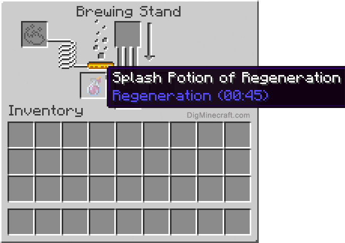 Completed splash potion of regeneration