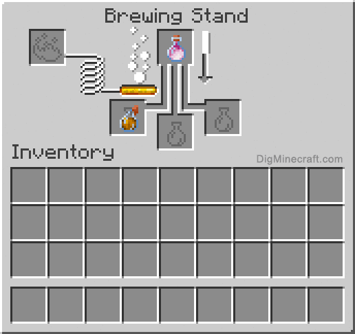 Crafting recipe for lingering potion of fire resistance