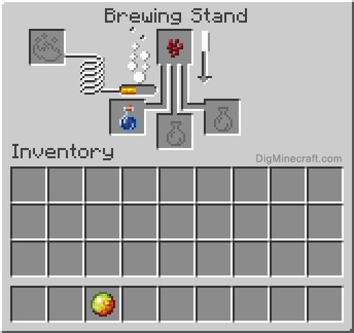 Crafting recipe for potion of fire resistance
