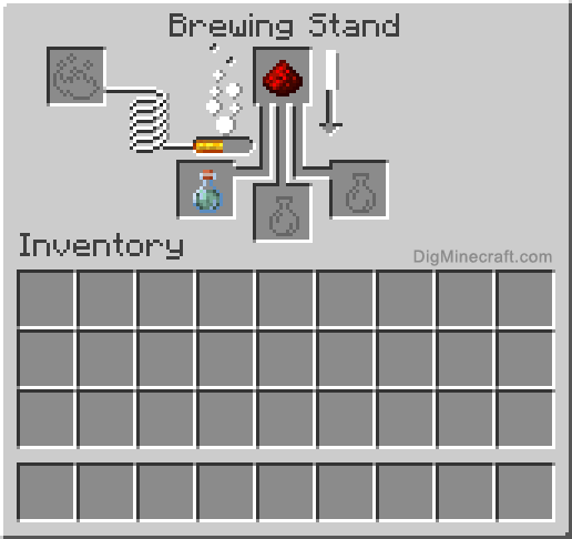 Crafting recipe for potion of water breathing (extended)