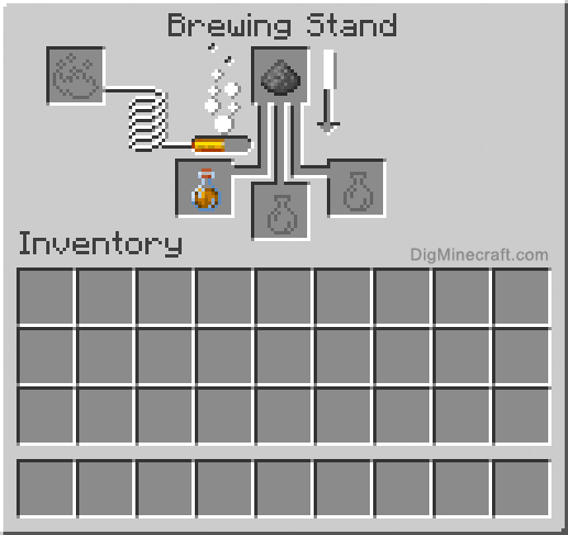 Crafting recipe for splash potion of fire resistance