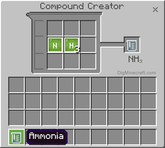 Completed ammonia compound