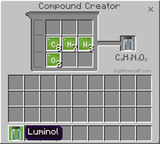 Completed luminol compound