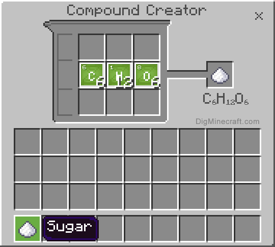 Completed sugar compound