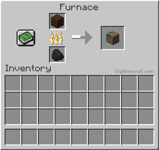 Crafting recipe for brown glazed terracotta
