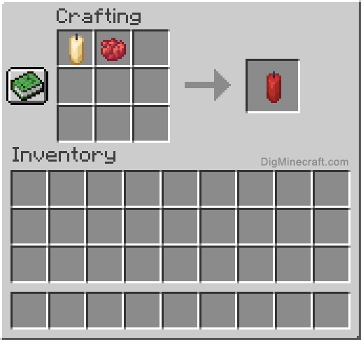 Crafting recipe for red candle