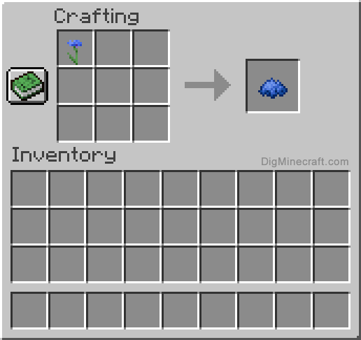 Crafting recipe for blue dye