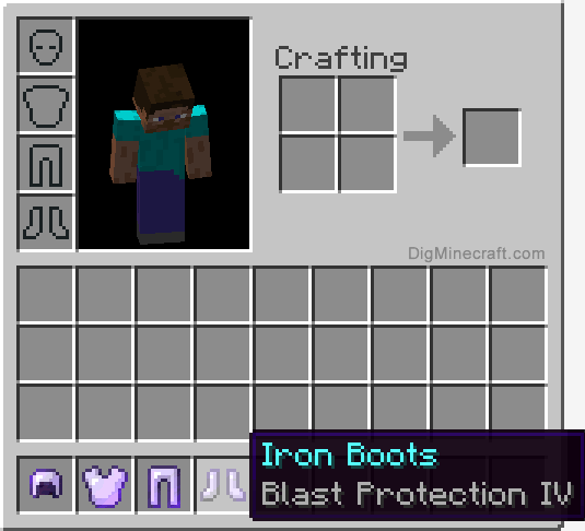 armor with blast protection