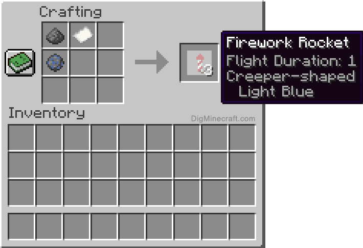 Crafting recipe for light blue creeper-shaped firework rocket