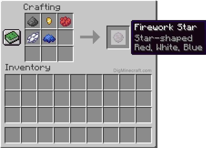 Crafting recipe for red, white and blue star-shaped firework star