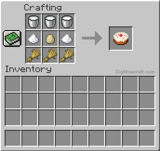 Crafting recipe for a cake