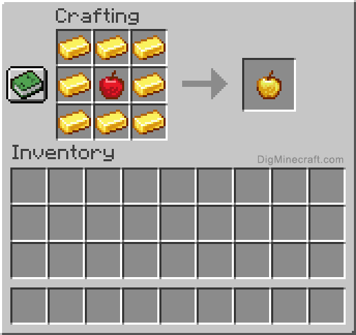 Crafting recipe for a golden apple