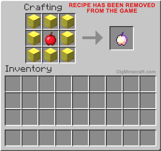 Crafting recipe for a golden apple