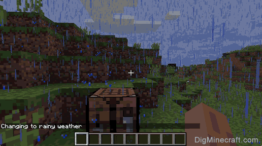 completed weather rain