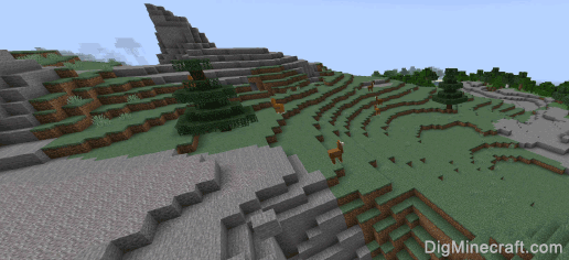 gravelly mountains biome