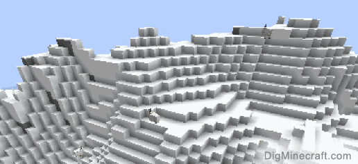 snowy slopes biome