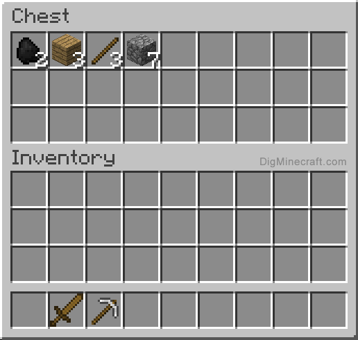 how to use chest