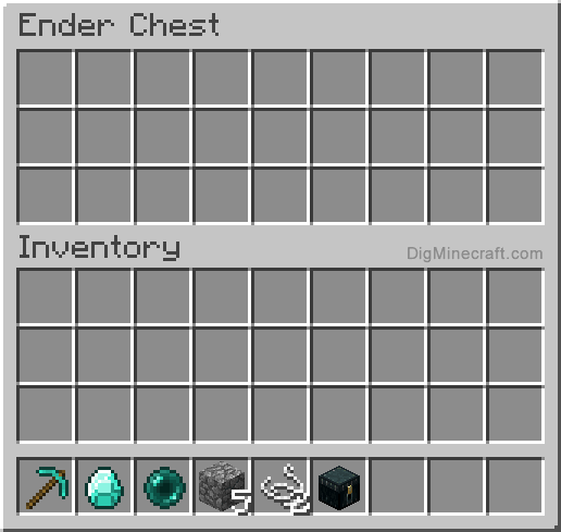 Ender Chest Recipes and Their Uses in Minecraft