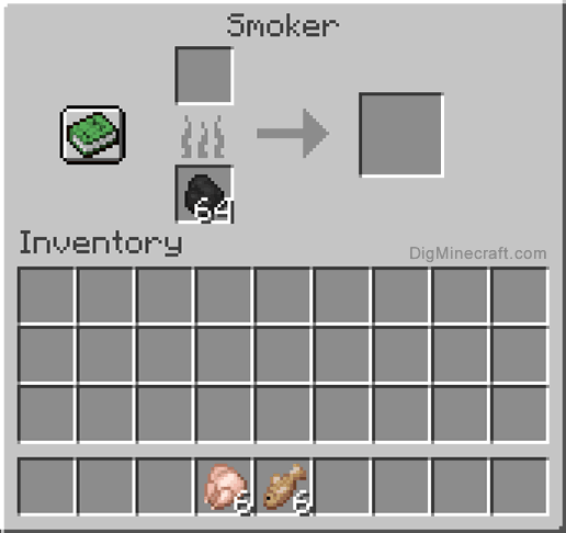 how to use smoker