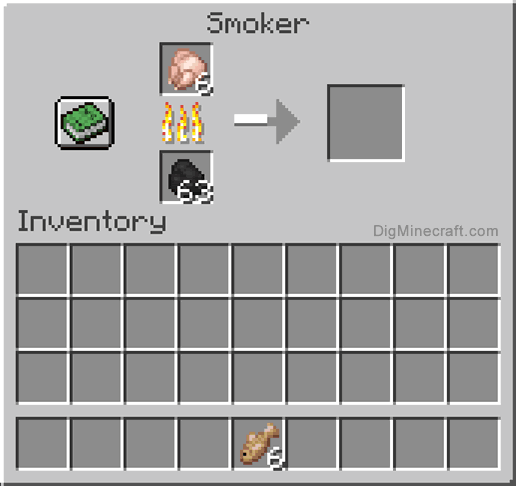 how to use smoker