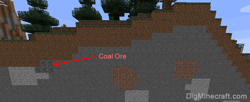 coal ore location