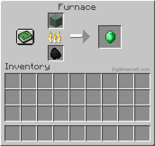 Furnace recipe for emerald