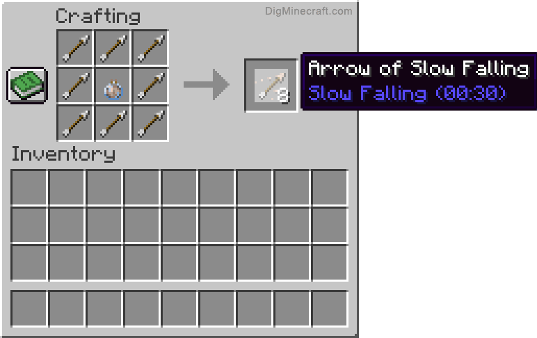 Crafting recipe for arrow of slow falling extended