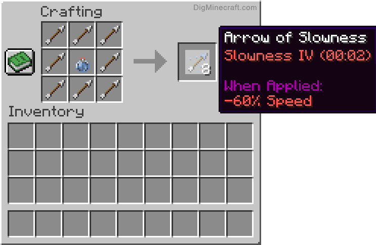 Crafting recipe for arrow of slowness extended