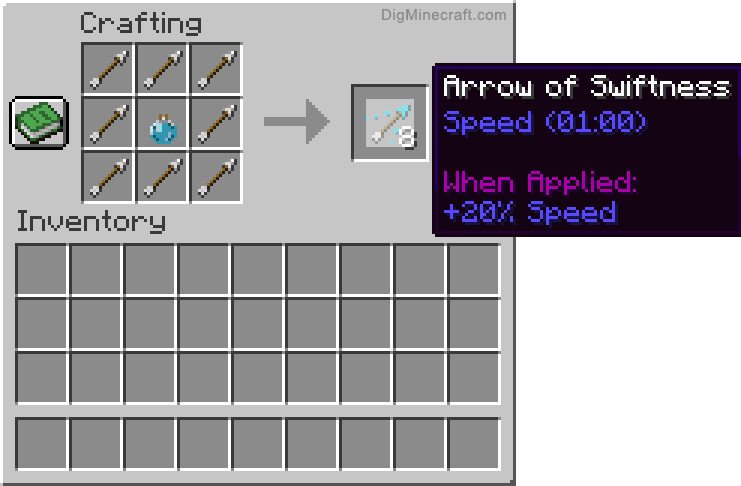 Crafting recipe for arrow of swiftness extended